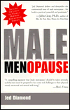 Male_Menopause.gif